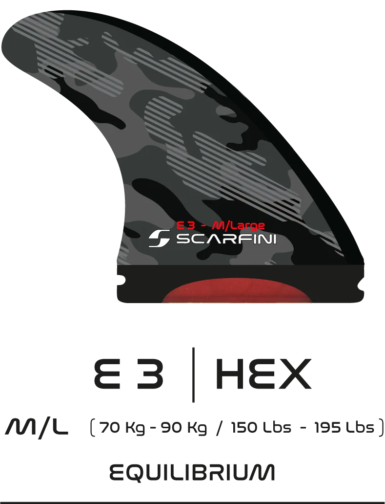 Scarfini Hex Thruster Fins Single Tab
