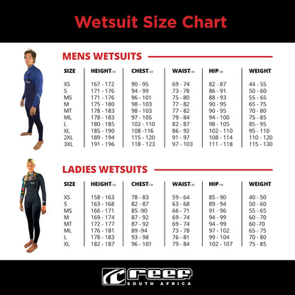Reef Ladies 1mm capsule